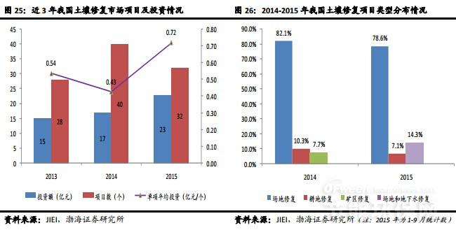  德甲推出环保措施减少赛事碳排放